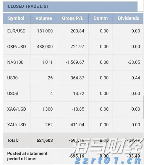 一季度全市渔业产值8.64亿元 增速排名全区第二