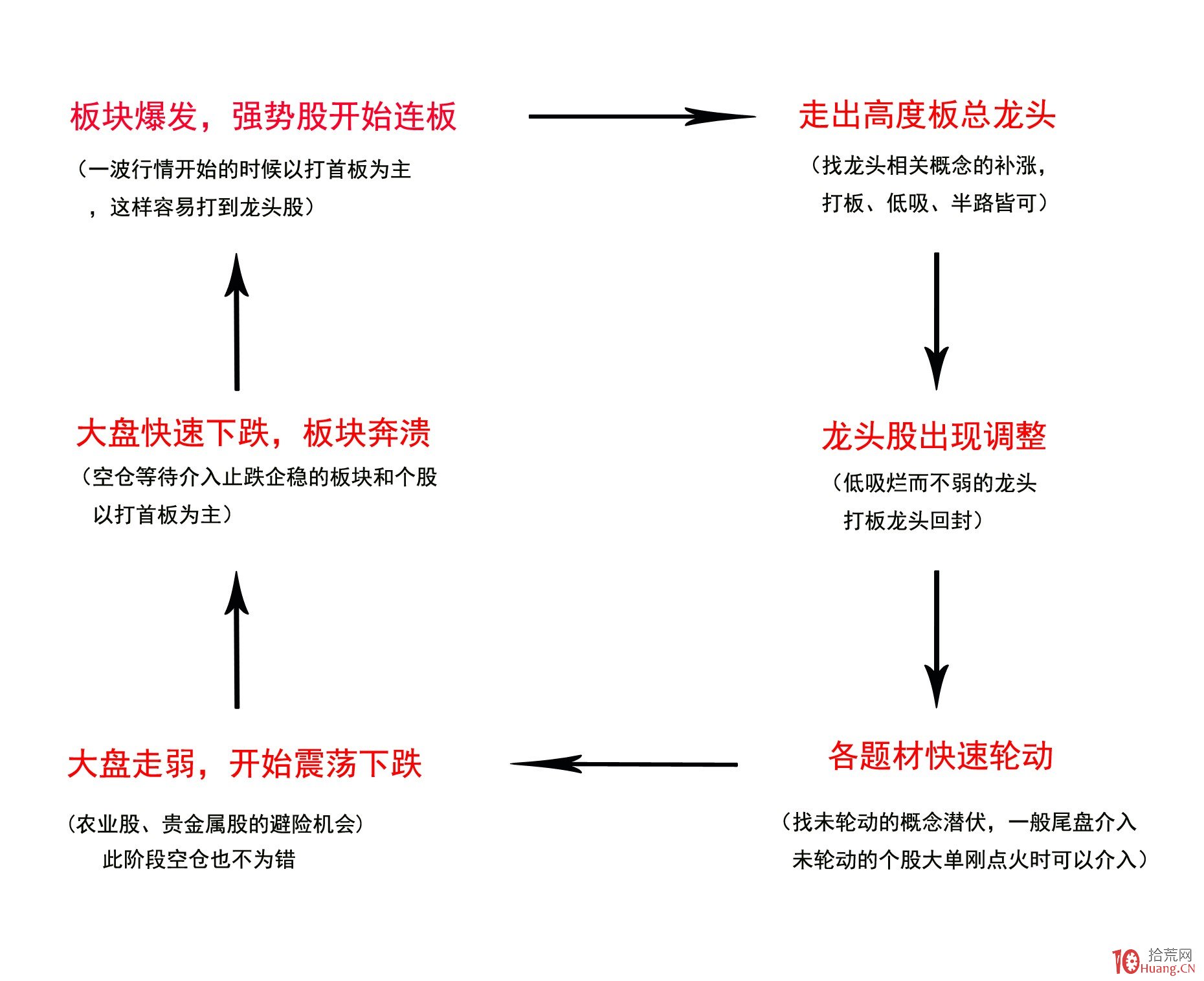 5000亿估值盛宴！OpenAI为防挖角将开启员工持股交易
