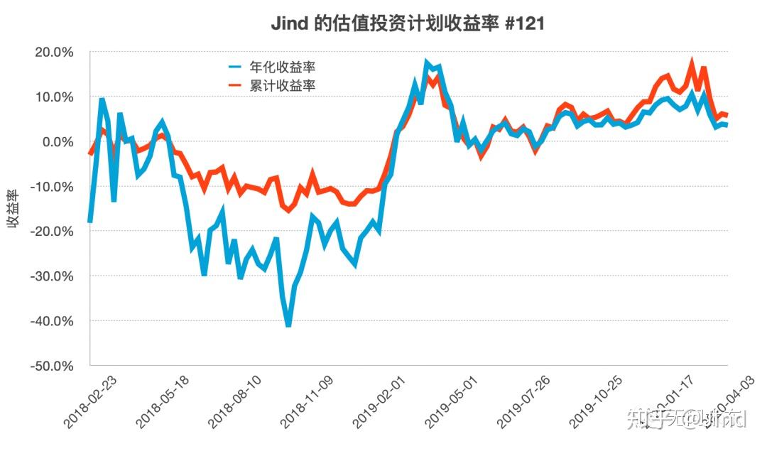 今年第17号台风将于18日生成！18日夜间至20日梅州南部有大到暴雨局部大暴雨