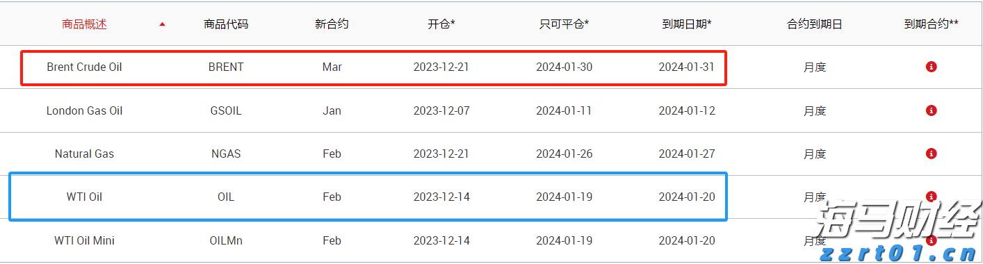 湛江台风蓝色预警信号生效！防风Ⅳ级应急响应启动