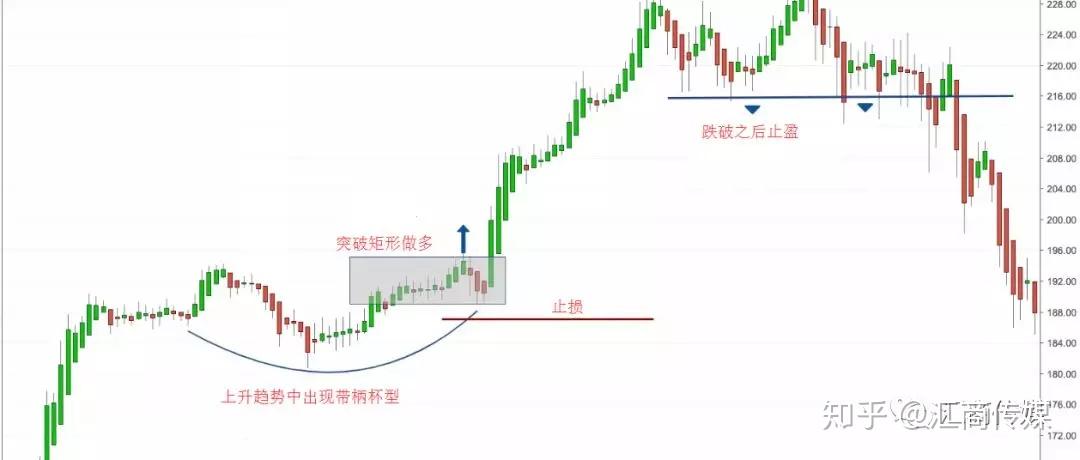 和低价换量说不！广东上调快递底价，持续优化行业生态