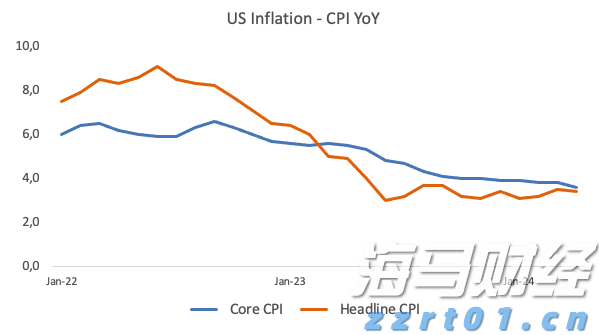前7月珠海规上服务业企业实现营业收入978.83亿元