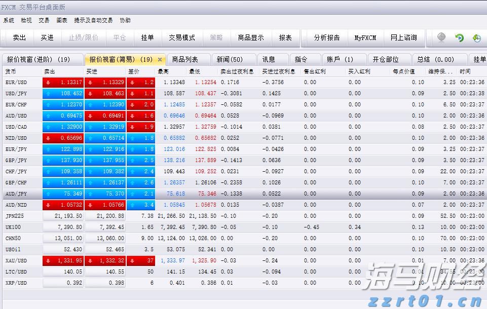 国家统计局：2025年上半年全国文化及相关产业企业营业收入同比增长7.4%