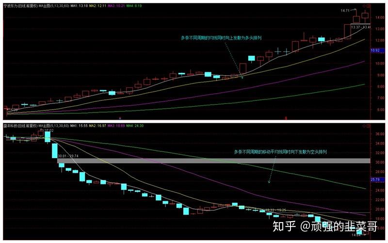 我市全力保障高考中考期间食品安全