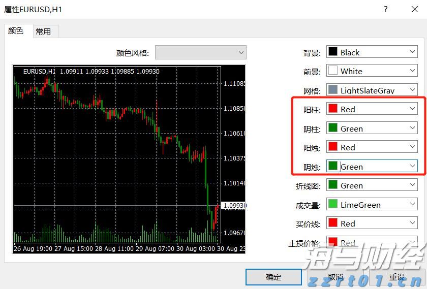 A股收评 | 创业板指大涨1.86% 突破2400点整数关口！算力硬件股延续强势