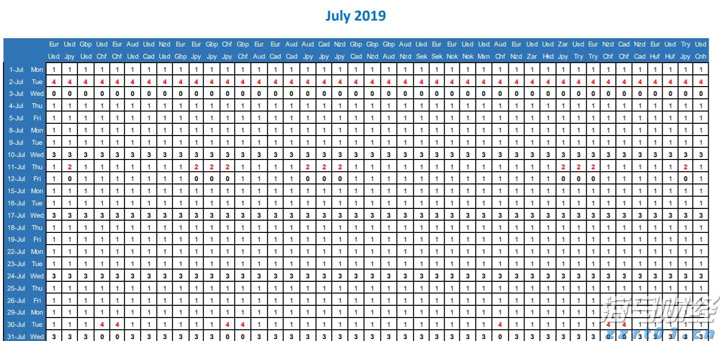 黔西南州2025年中考网上补报志愿须知